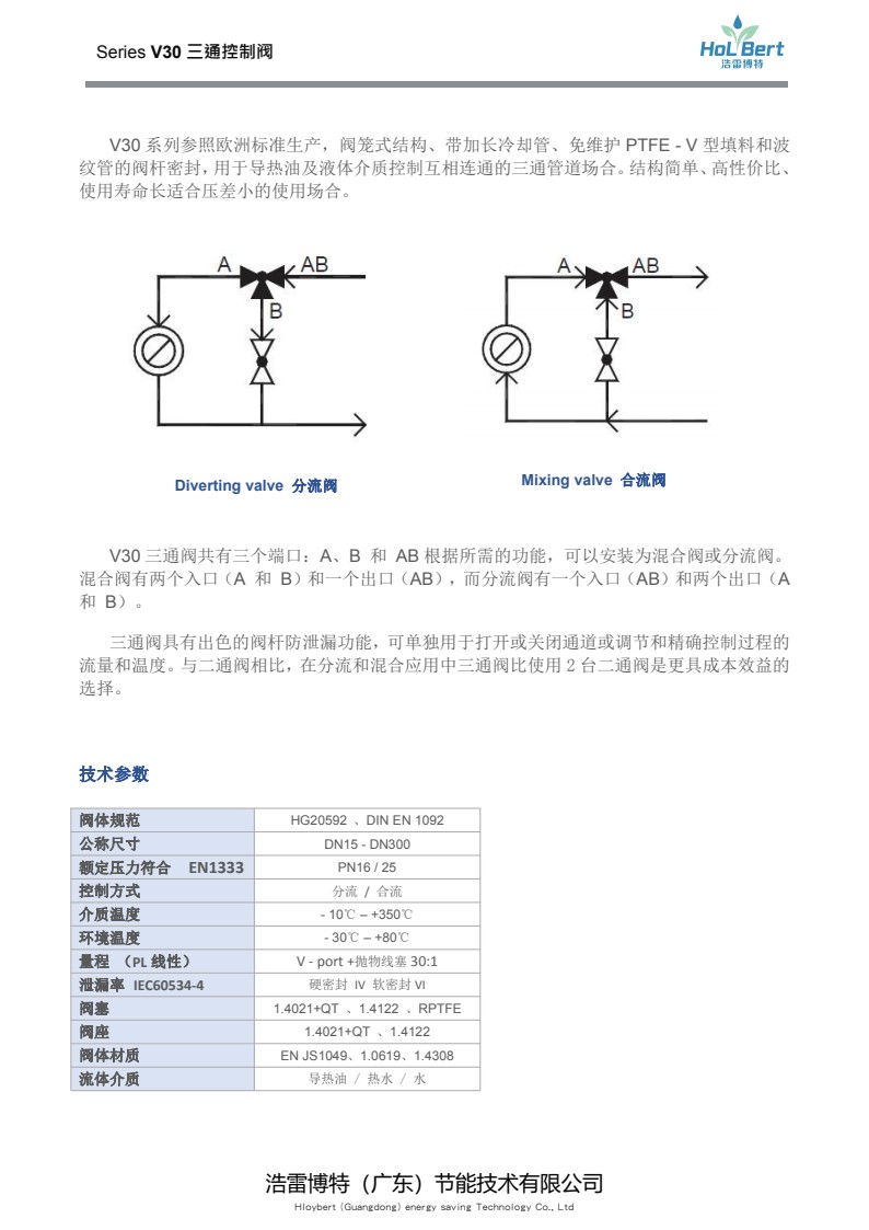 V30波纹管密封三通控制阀(1)(1)_2.jpg