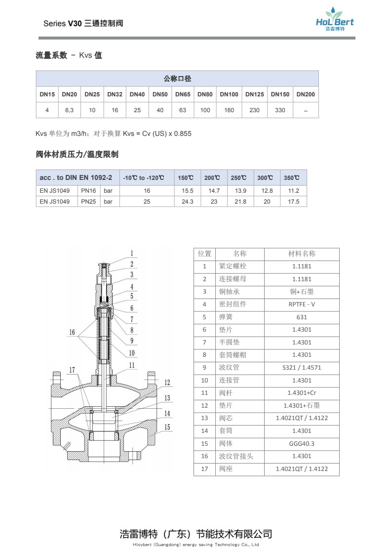 V30波纹管密封三通控制阀(1)(1)_3.jpg