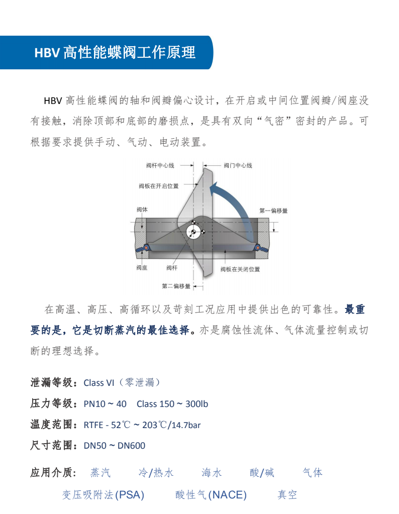HBV双向密封_2.png